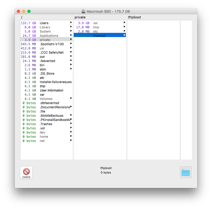 what should be the file permissions for tmp directory on mac osx high sierra